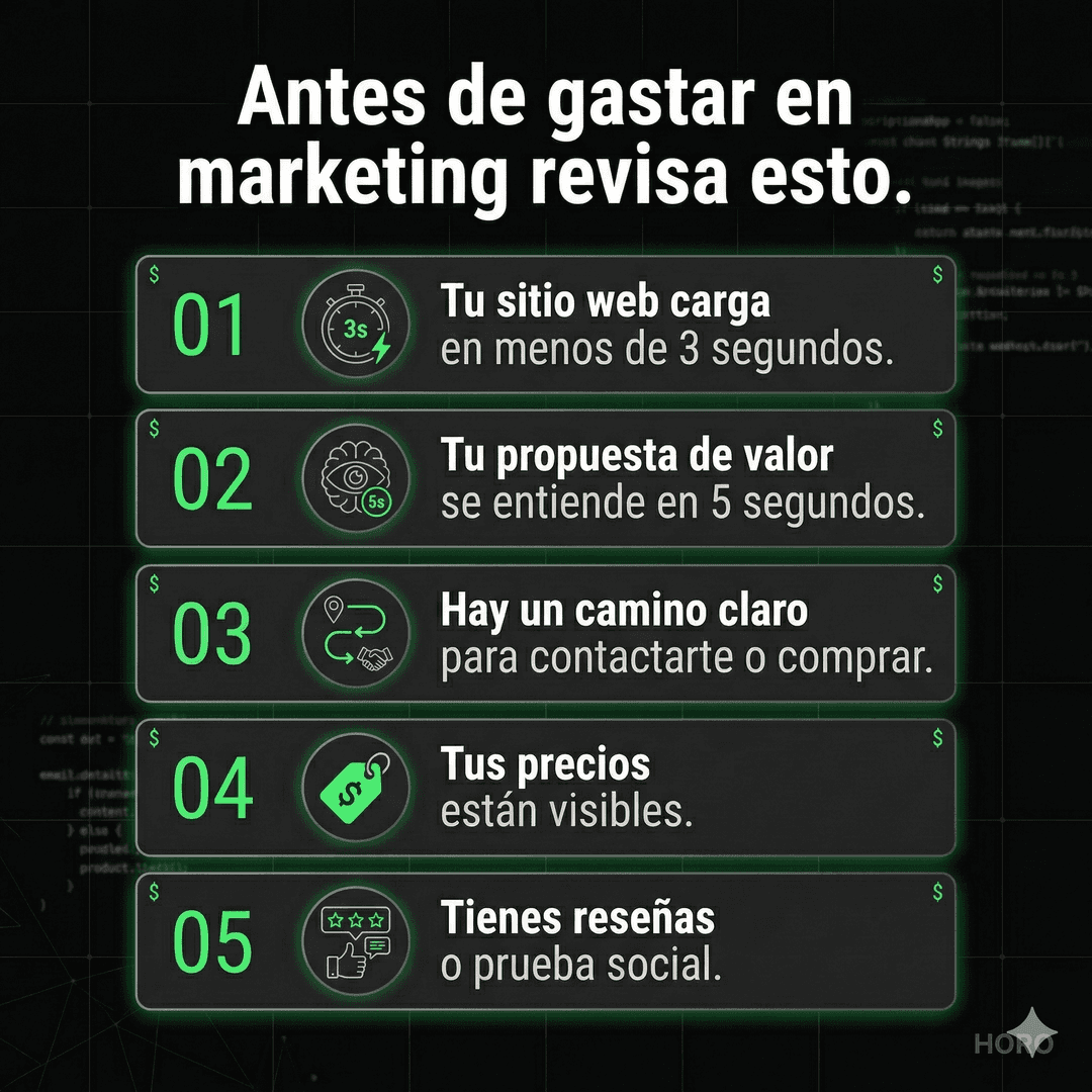 Resumen: Mi negocio no vende online: guía de diagnóstico antes de gastar en marketing